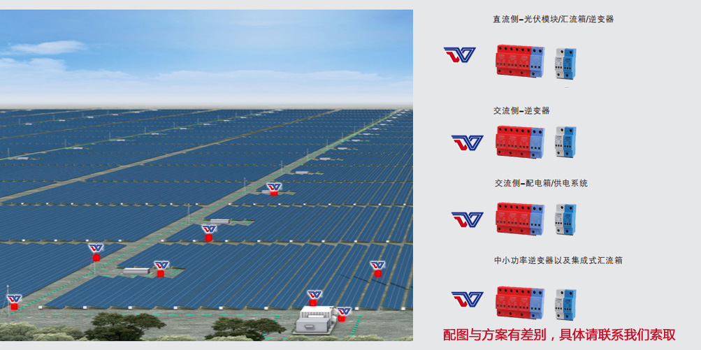 太陽能/光伏發(fā)電站防雷解決方案