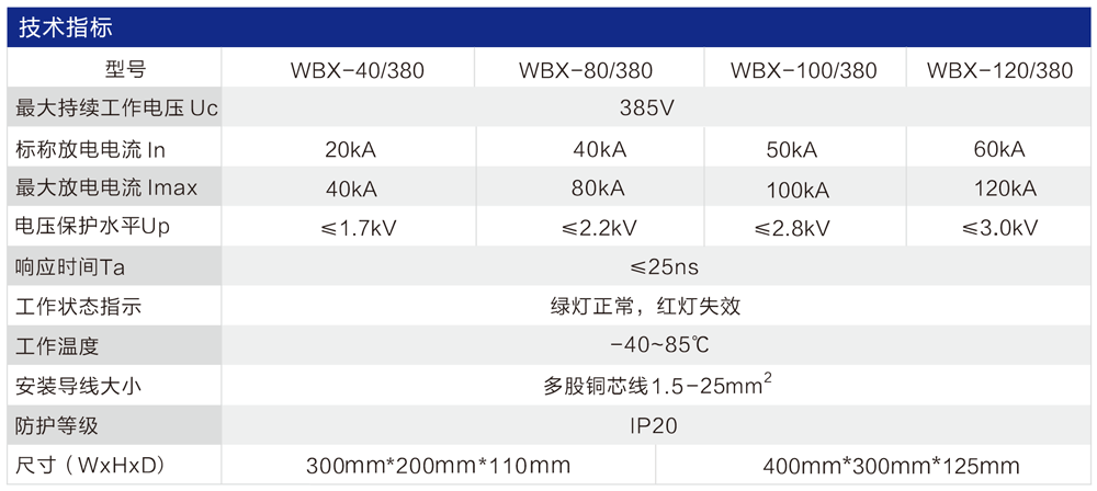 WB40/200 防雷配電箱