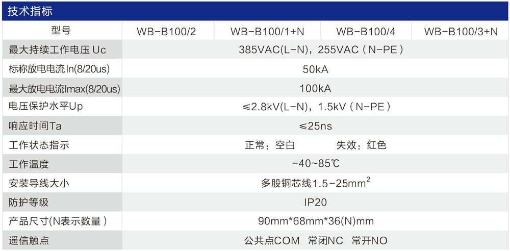 WB-B 100型 二級(jí)電源防雷器