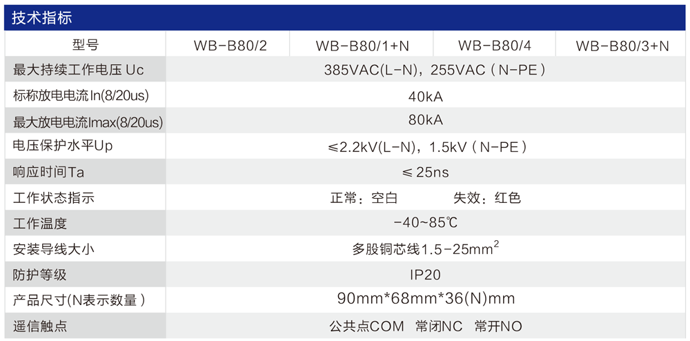 WB-B80 型 二級電源防雷器