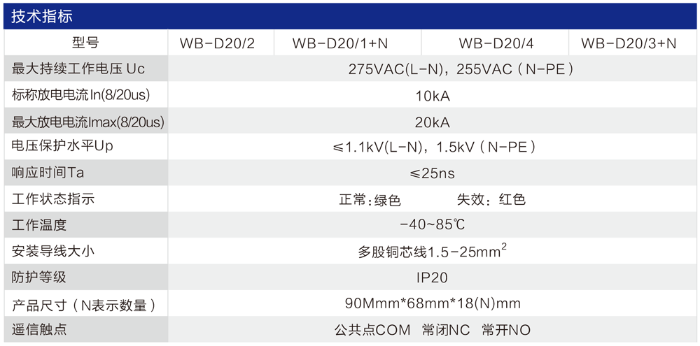 WB-D20 末級(jí)電源防雷器