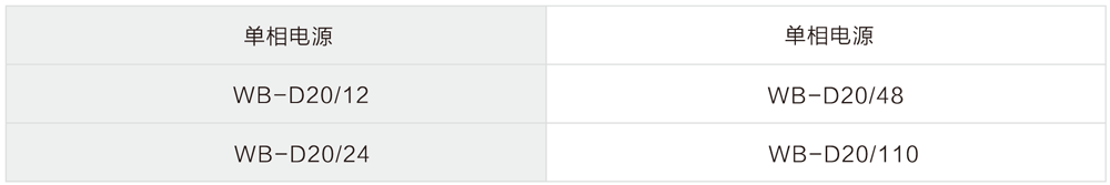 WB-D20/48 末級電源防雷器選型