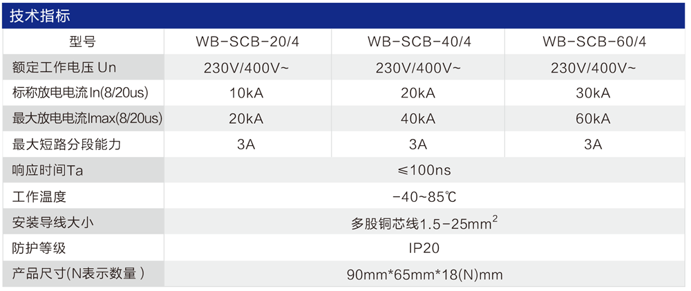 WB-SCB型 SPD后備保護器