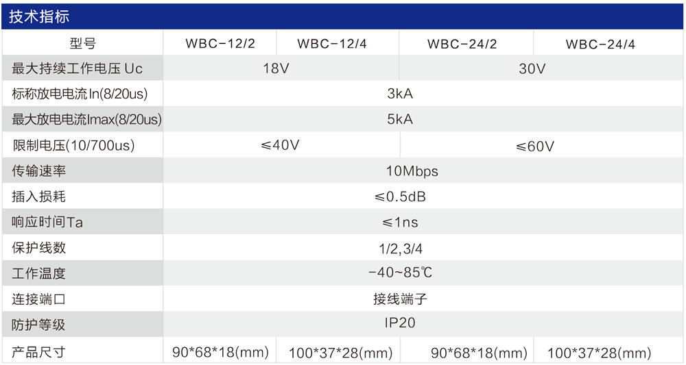 WBC-24型控制信號(hào)防雷器